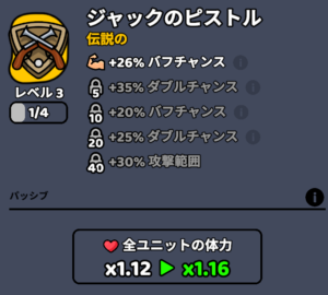 遺物ステータス